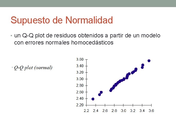 Supuesto de Normalidad • un Q-Q plot de residuos obtenidos a partir de un