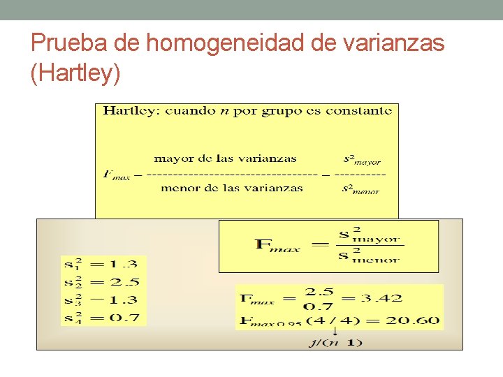 Prueba de homogeneidad de varianzas (Hartley) 