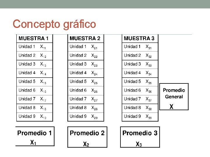 Concepto gráfico 