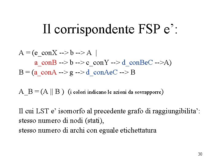 Il corrispondente FSP e’: A = (e_con. X --> b --> A | a_con.