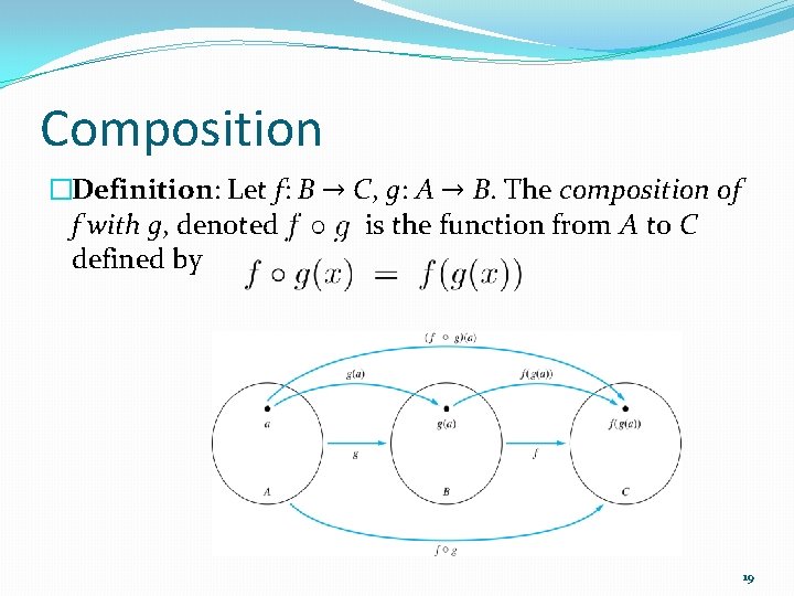 Composition �Definition: Let f: B → C, g: A → B. The composition of