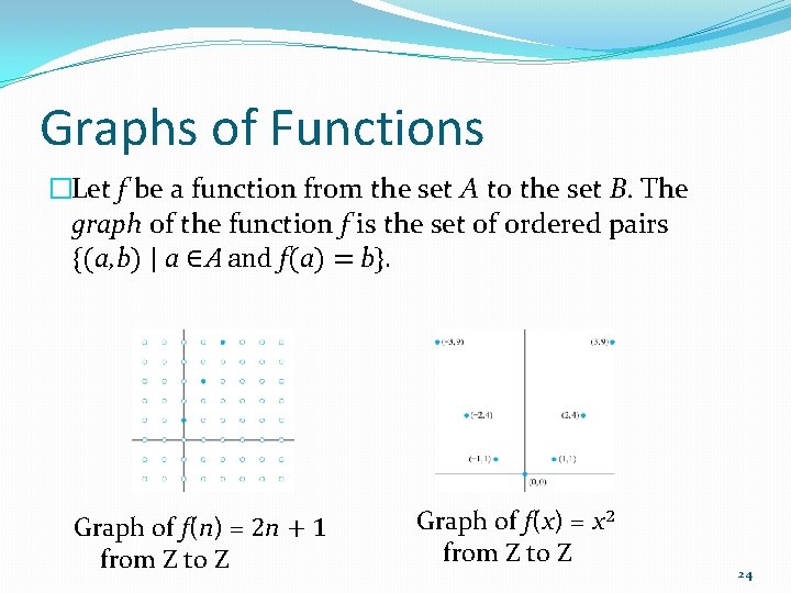 Graphs of Functions �Let f be a function from the set A to the