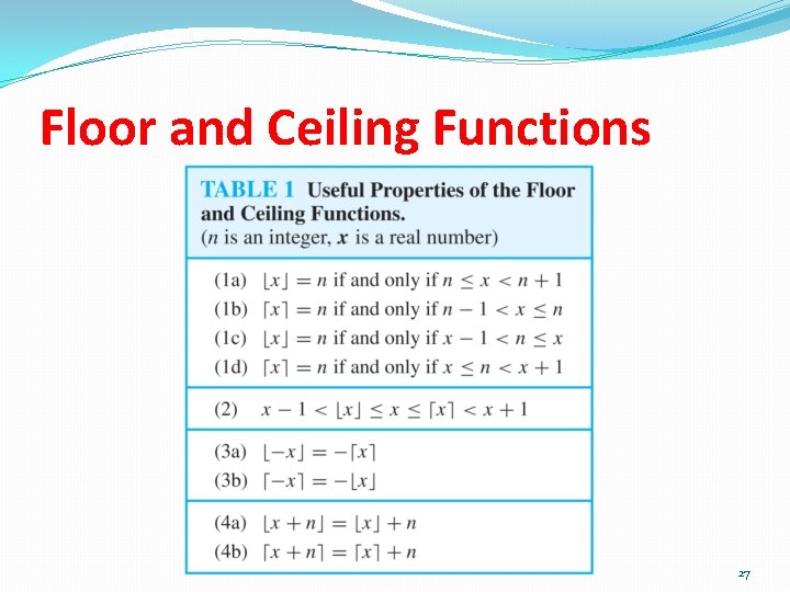 Floor and Ceiling Functions 27 