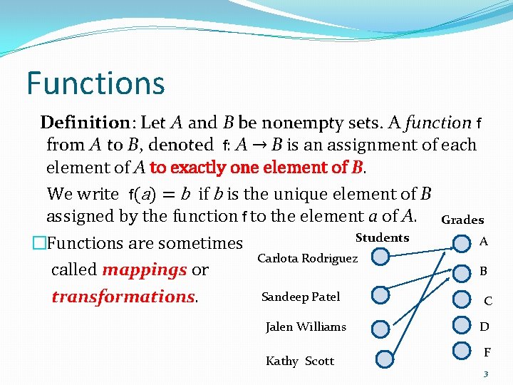 Functions Definition: Let A and B be nonempty sets. A function f from A