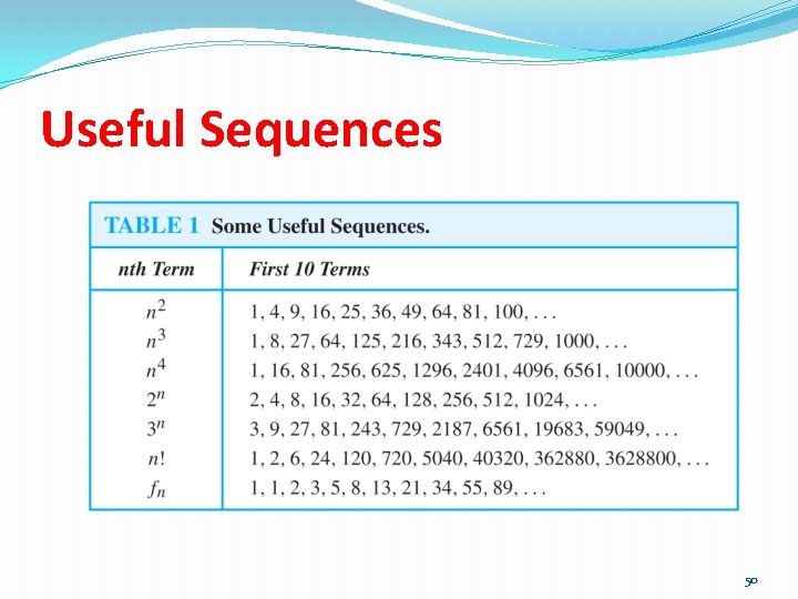 Useful Sequences 50 