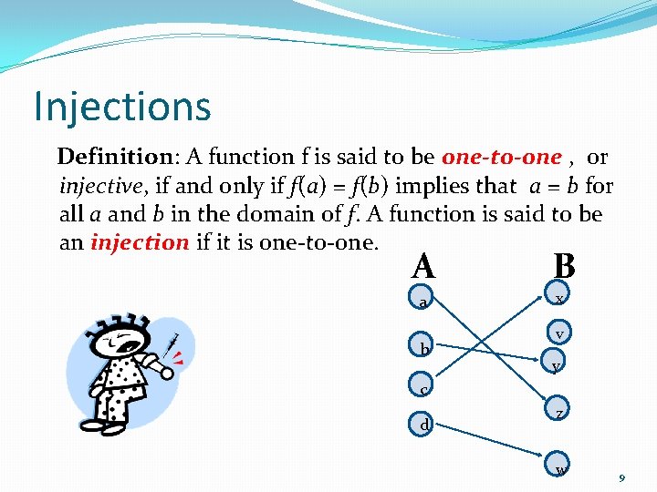 Injections Definition: A function f is said to be one-to-one , or injective, if