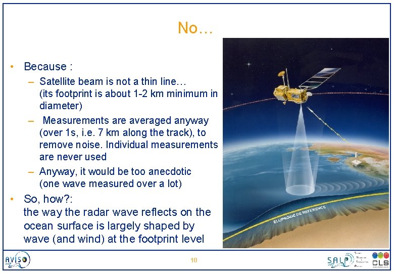 No… • Because : – Satellite beam is not a thin line… (its footprint