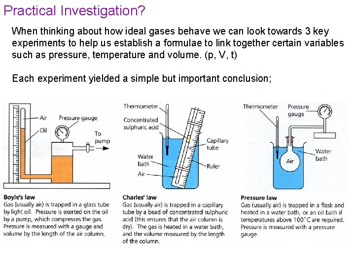 Practical Investigation? When thinking about how ideal gases behave we can look towards 3