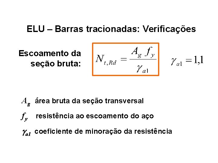 ELU – Barras tracionadas: Verificações Escoamento da seção bruta: Ag área bruta da seção