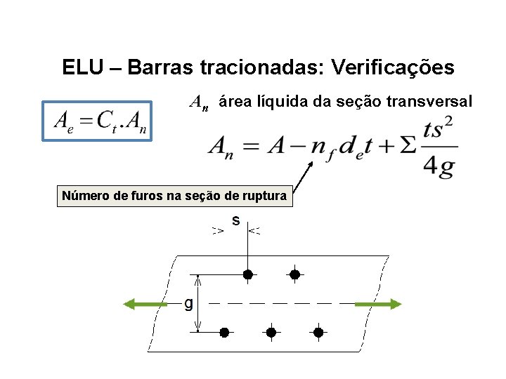 ELU – Barras tracionadas: Verificações An área líquida da seção transversal Número de furos