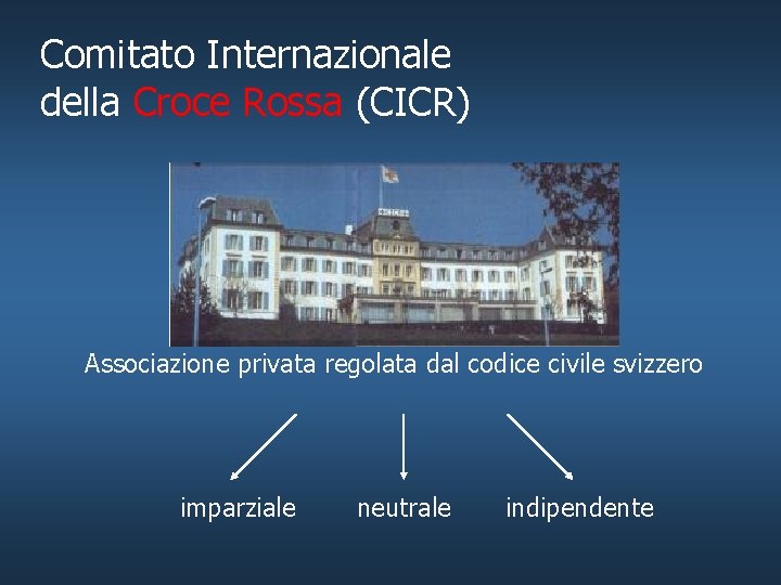 Comitato Internazionale della Croce Rossa (CICR) Associazione privata regolata dal codice civile svizzero imparziale