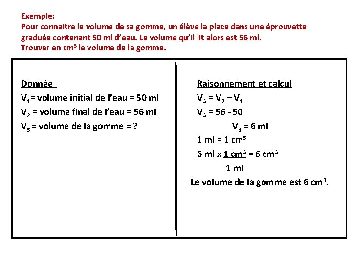 Exemple: Pour connaitre le volume de sa gomme, un élève la place dans une Exemple: Pour connaitre le volume de sa gomme, un élève la place dans une