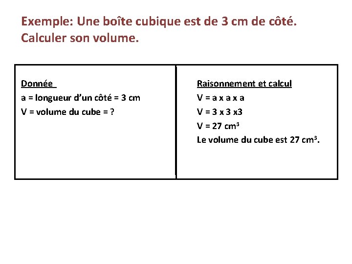 Exemple: Une boîte cubique est de 3 cm de côté. Calculer son volume. Donnée Exemple: Une boîte cubique est de 3 cm de côté. Calculer son volume. Donnée