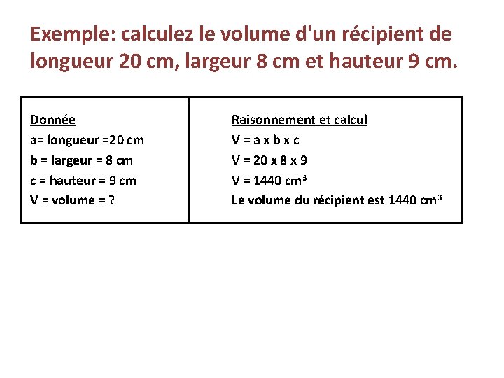 Exemple: calculez le volume d'un récipient de longueur 20 cm, largeur 8 cm et Exemple: calculez le volume d'un récipient de longueur 20 cm, largeur 8 cm et