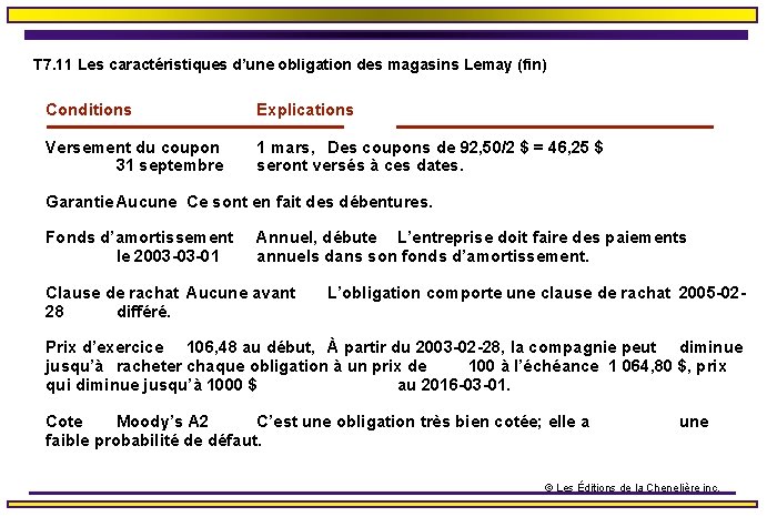 T 7. 11 Les caractéristiques d’une obligation des magasins Lemay (fin) Conditions Explications Versement