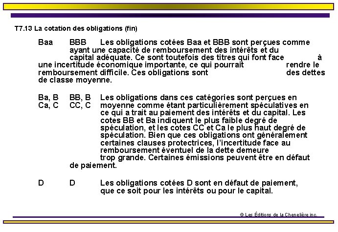 T 7. 13 La cotation des obligations (fin) Baa BBB Les obligations cotées Baa