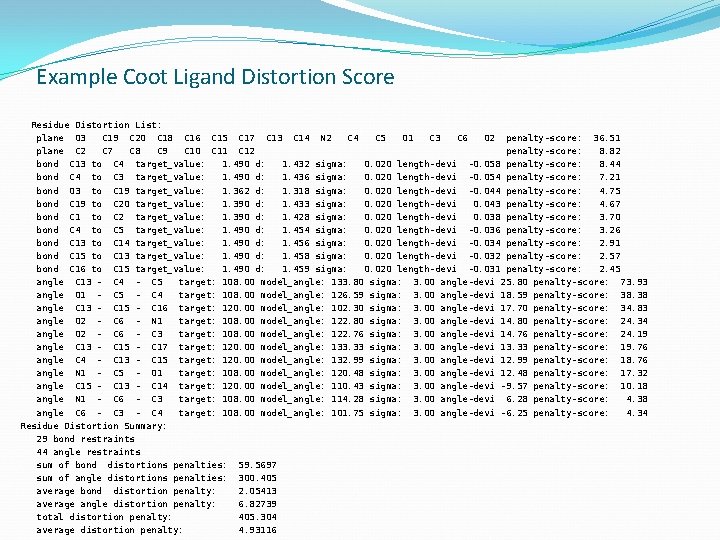 Example Coot Ligand Distortion Score Residue Distortion List: plane O 3 C 19 C