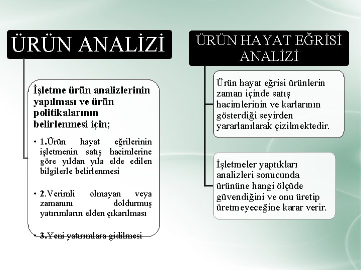 ÜRÜN ANALİZİ İşletme ürün analizlerinin yapılması ve ürün politikalarının belirlenmesi için; • 1. Ürün