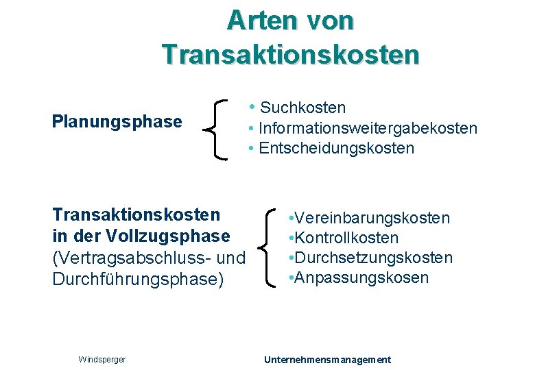 Arten von Transaktionskosten Planungsphase Transaktionskosten in der Vollzugsphase (Vertragsabschluss- und Durchführungsphase) Windsperger • Suchkosten