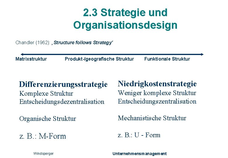 2. 3 Strategie und Organisationsdesign Chandler (1962): „Structure follows Strategy“ Matrixstruktur Produkt-/geografische Struktur Funktionale
