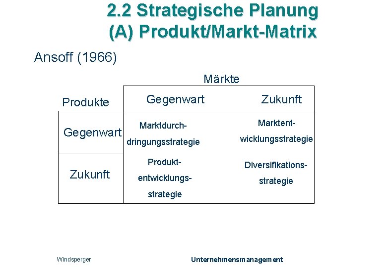 2. 2 Strategische Planung (A) Produkt/Markt-Matrix Ansoff (1966) Märkte Produkte Gegenwart Zukunft Marktdurch- Marktent-