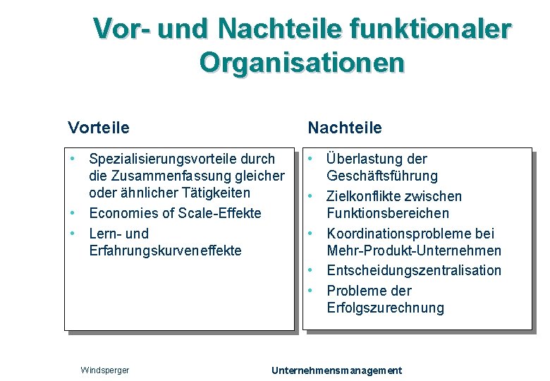 Vor- und Nachteile funktionaler Organisationen Vorteile Nachteile • Spezialisierungsvorteile durch die Zusammenfassung gleicher oder