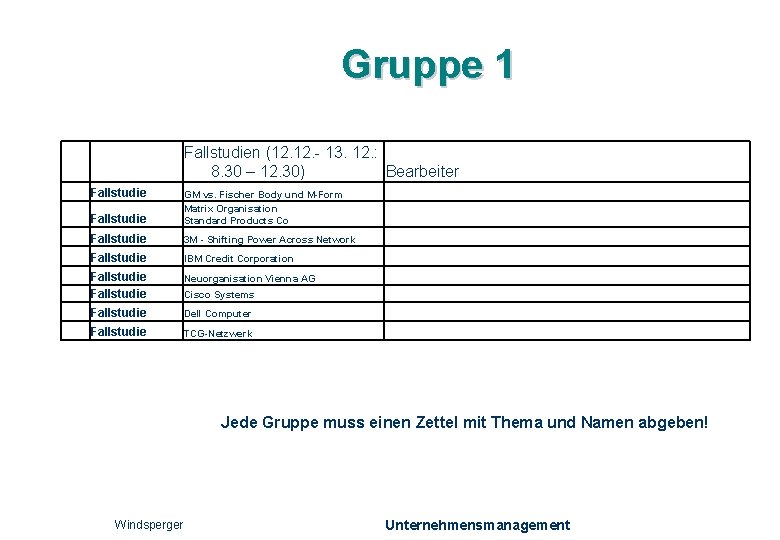 Gruppe 1 Fallstudien (12. - 13. 12. : 8. 30 – 12. 30) Bearbeiter