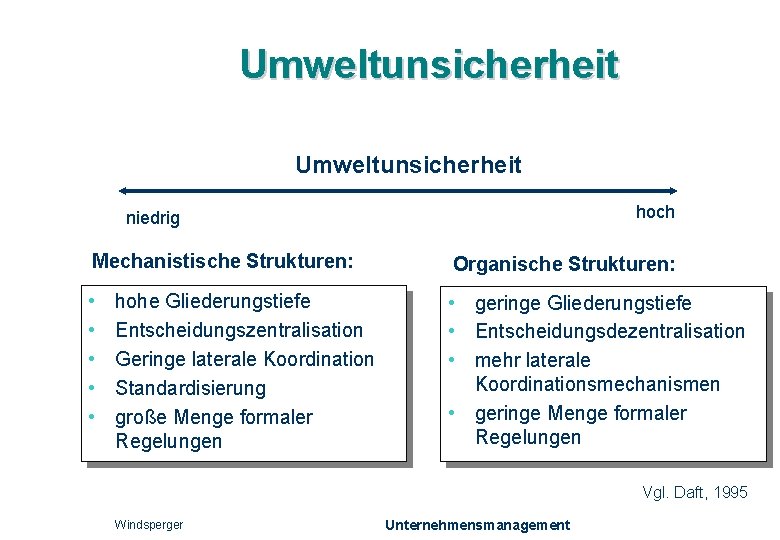 Umweltunsicherheit hoch niedrig Mechanistische Strukturen: Organische Strukturen: • • • geringe Gliederungstiefe • Entscheidungsdezentralisation