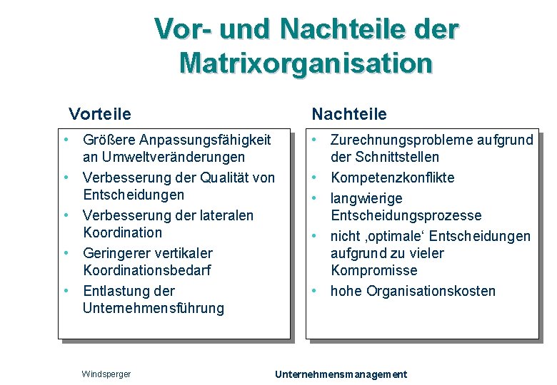 Vor- und Nachteile der Matrixorganisation Vorteile Nachteile • Größere Anpassungsfähigkeit an Umweltveränderungen • Verbesserung