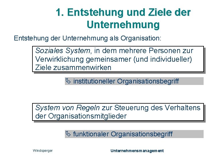 1. Entstehung und Ziele der Unternehmung Entstehung der Unternehmung als Organisation: Soziales System, in