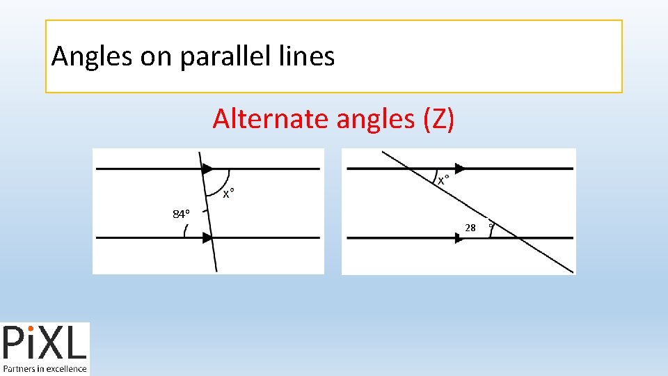 Angles on parallel lines Alternate angles (Z) 84 o 28 