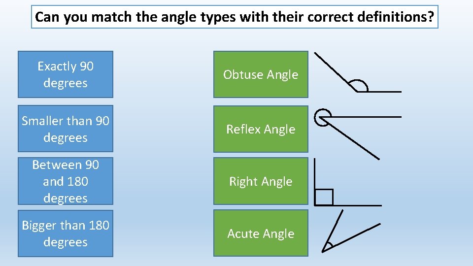 Can you match the angle types with their correct definitions? Exactly 90 degrees Obtuse
