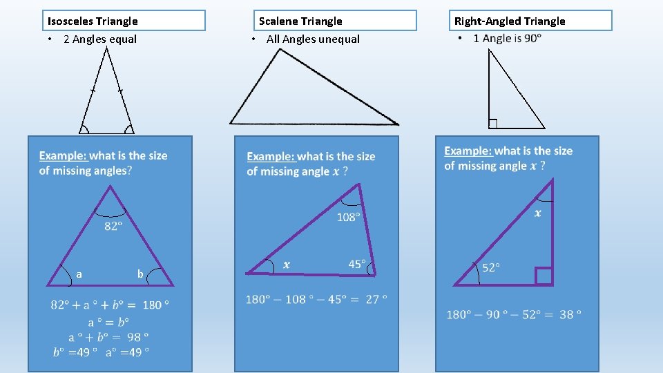 Isosceles Triangle • 2 Angles equal Scalene Triangle • All Angles unequal b a