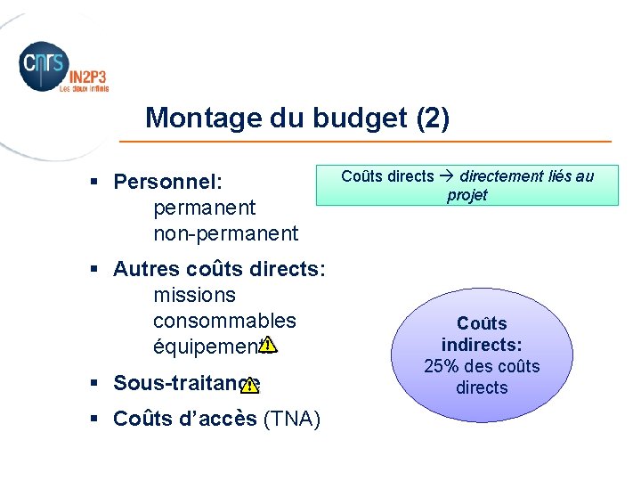 Montage du budget (2) _______________________ § Personnel: permanent non-permanent § Autres coûts directs: missions