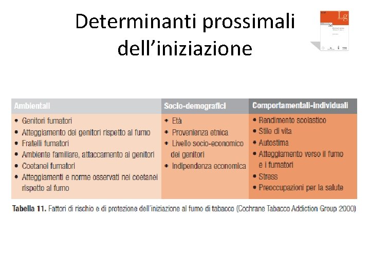 Determinanti prossimali dell’iniziazione 