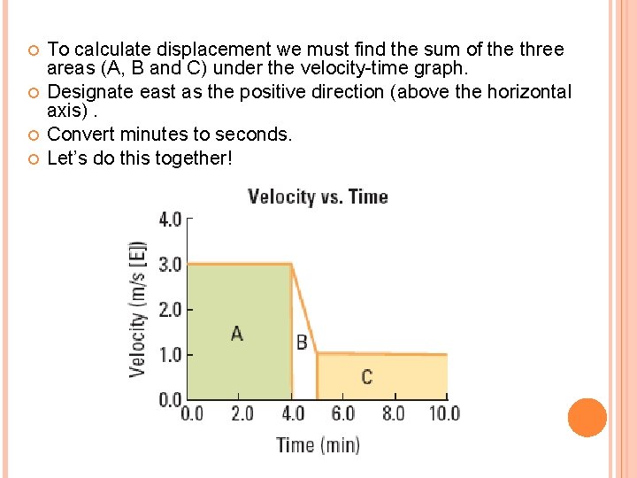  To calculate displacement we must find the sum of the three areas (A,