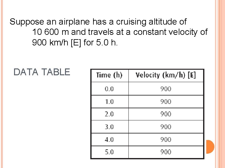 Suppose an airplane has a cruising altitude of 10 600 m and travels at