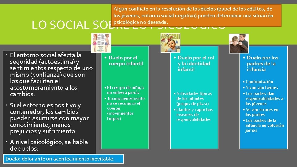 Algún conflicto en la resolución de los duelos (papel de los adultos, de los