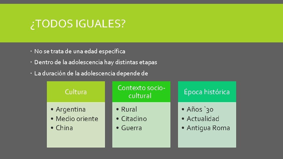 ¿TODOS IGUALES? No se trata de una edad específica Dentro de la adolescencia hay
