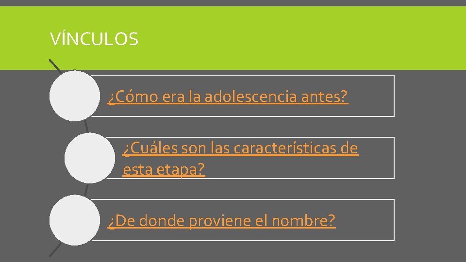 VÍNCULOS ¿Cómo era la adolescencia antes? ¿Cuáles son las características de esta etapa? ¿De