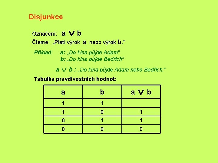 Disjunkce Označení: a Úb Čteme: „Platí výrok a nebo výrok b. “ a: „Do