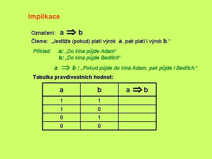 Implikace Označení: a Þb Čteme: „Jestliže (pokud) platí výrok a, pak platí i výrok