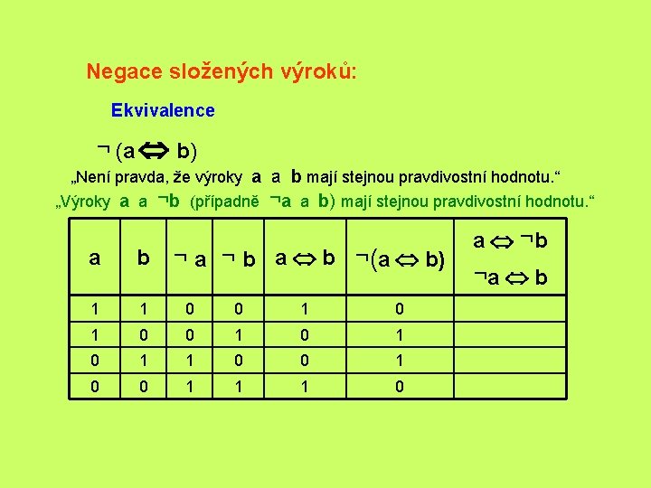 Negace složených výroků: Ekvivalence ¬ (a Û b) „Není pravda, že výroky a a