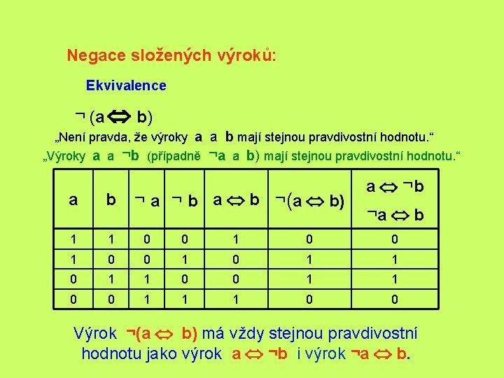 Negace složených výroků: Ekvivalence ¬ (a Û b) „Není pravda, že výroky a a