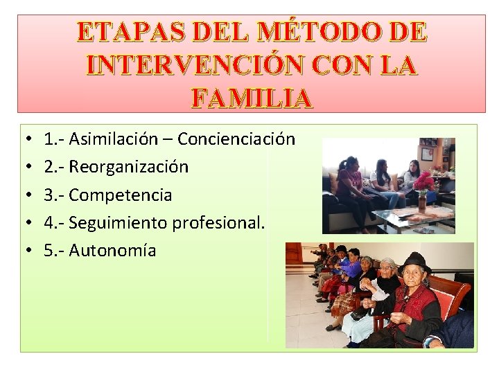 ETAPAS DEL MÉTODO DE INTERVENCIÓN CON LA FAMILIA • • • 1. - Asimilación ETAPAS DEL MÉTODO DE INTERVENCIÓN CON LA FAMILIA • • • 1. - Asimilación
