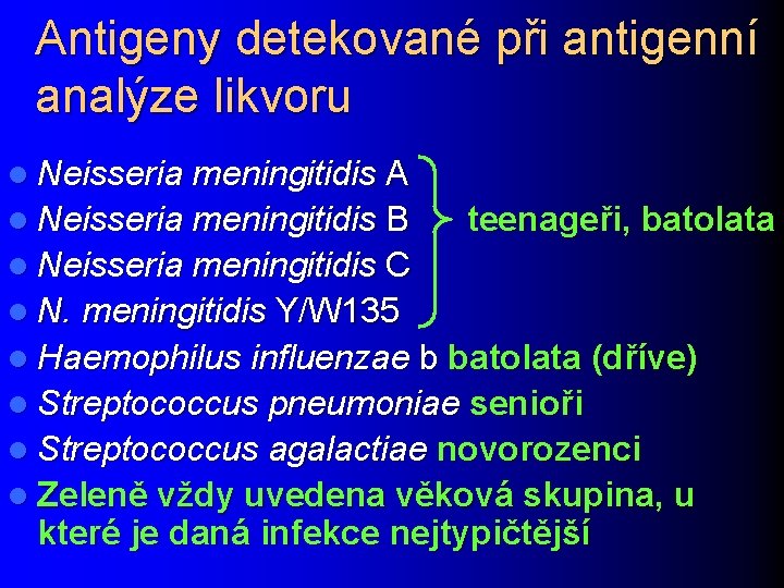 Antigeny detekované při antigenní analýze likvoru l Neisseria meningitidis A l Neisseria meningitidis B