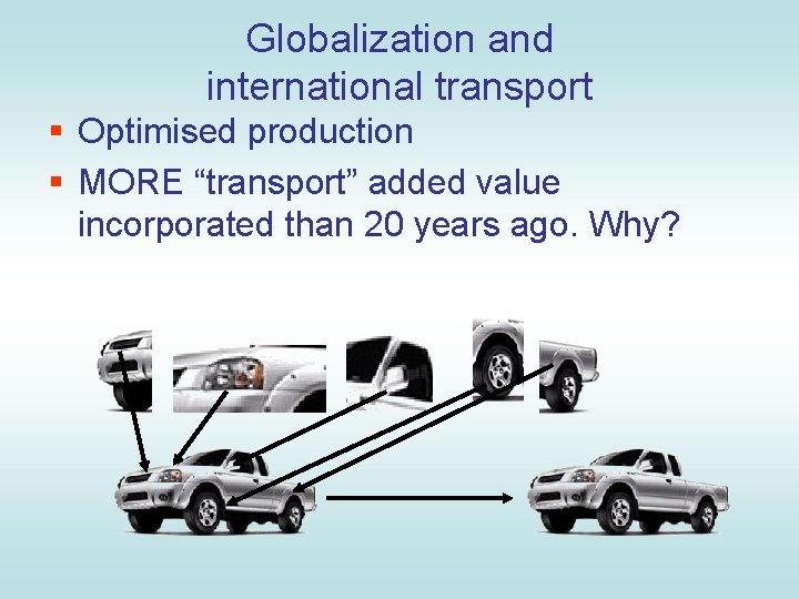 Globalization and international transport § Optimised production § MORE “transport” added value incorporated than