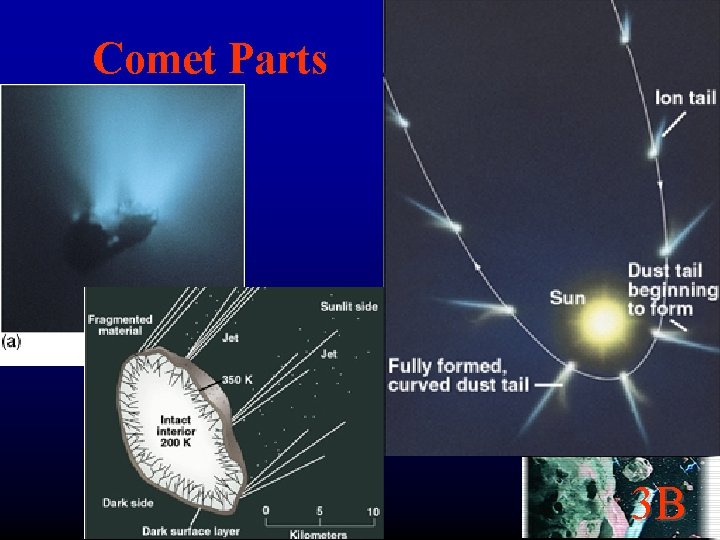 Comet Parts 3 B 
