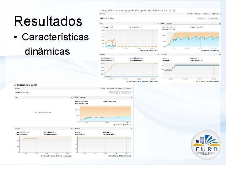 Resultados • Características dinâmicas 