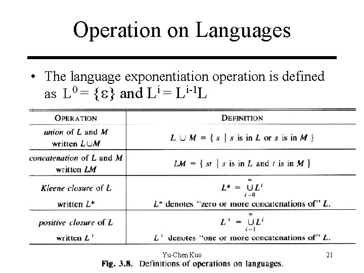 Operation on Languages • The language exponentiation operation is defined as L 0 = Operation on Languages • The language exponentiation operation is defined as L 0 =